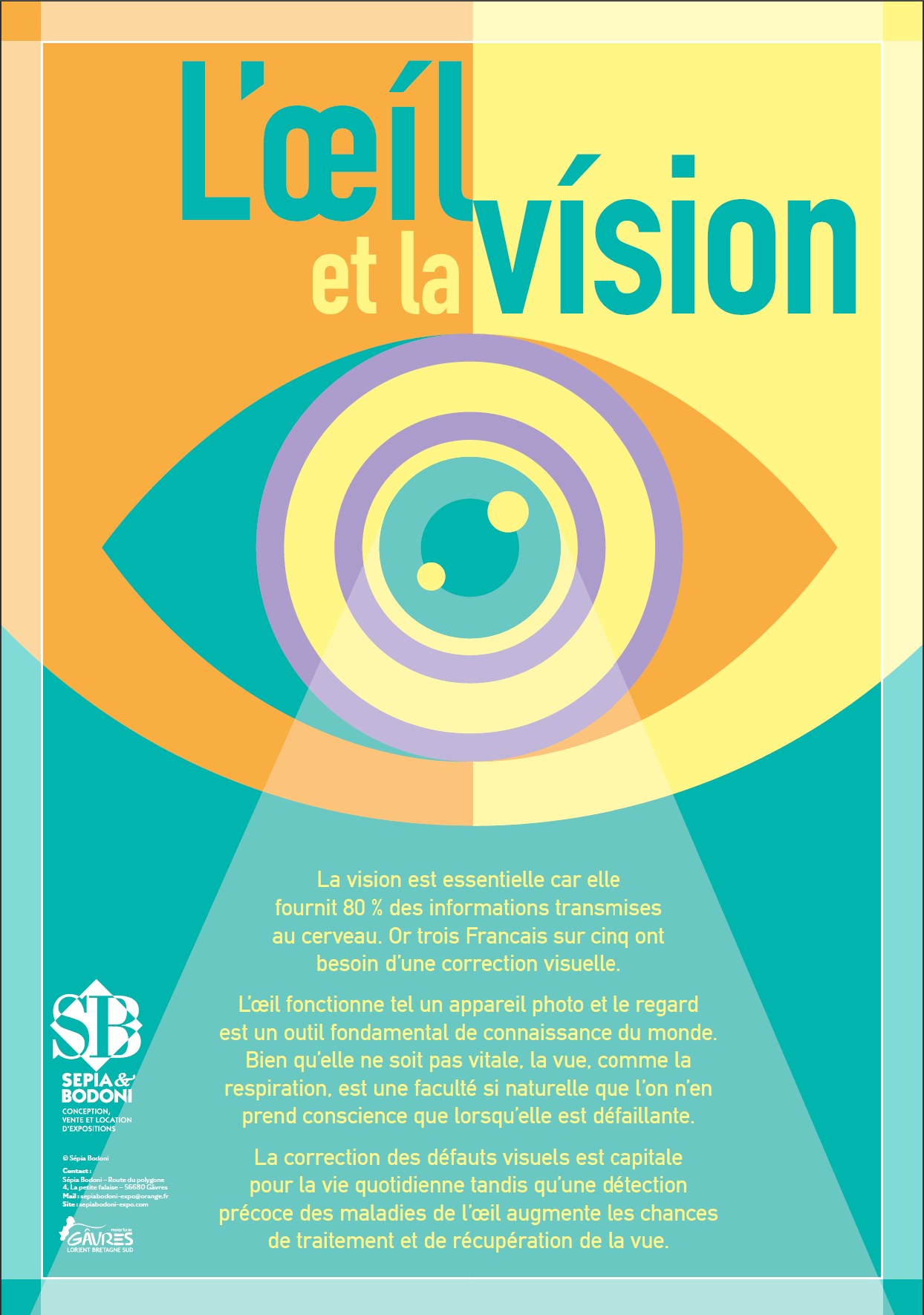 L’Œil et la vision