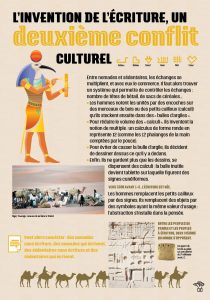 langage dialogue des cultures communication et échanges