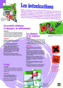 exposition itinérante sur les risques domestiques exposition itinérante sur les accidents domestiques exposition itinérante sur les risques à la maison Exposition sur les risques d'accident domestiques