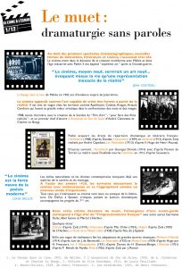 exposition itinérante sur le cinéma et la littérature exposition itinérante littérature et cinéma exposition itinérante cinéma et littérature