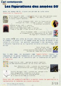 exposition sur le mouvement figuration dans la peinture