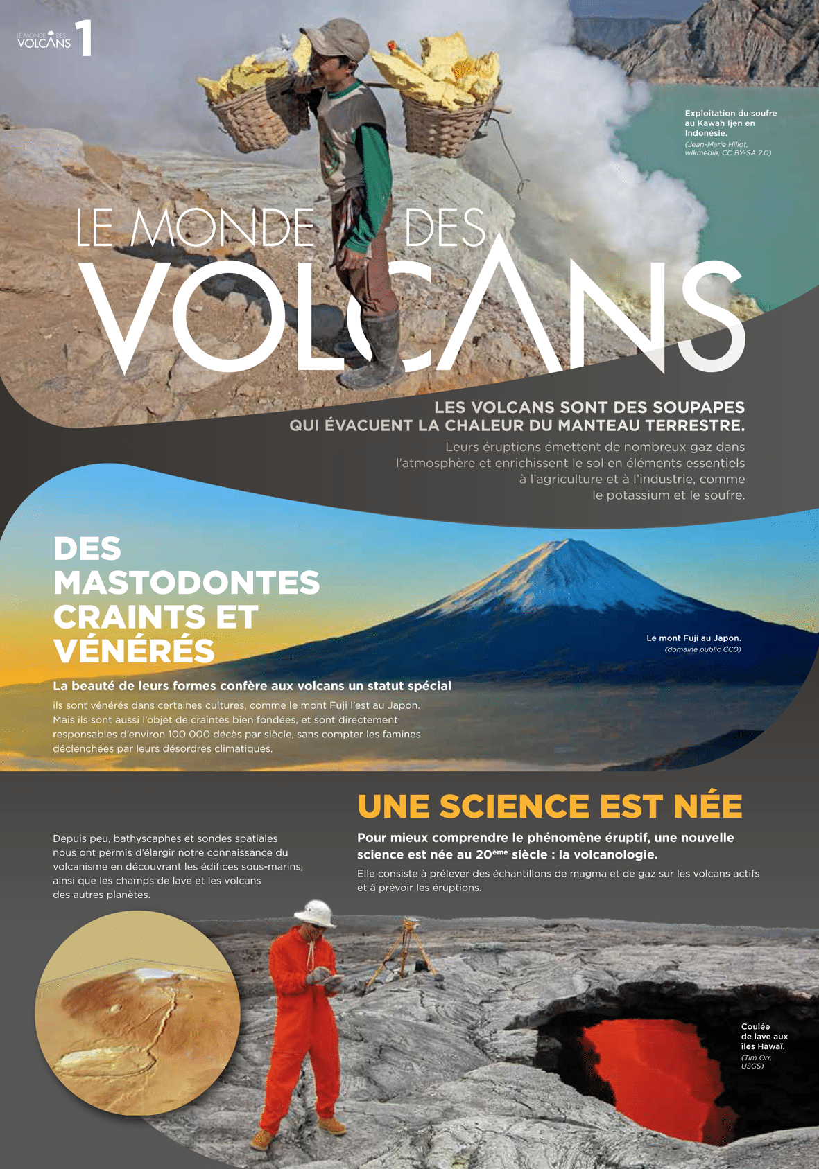 Fascinants volcans