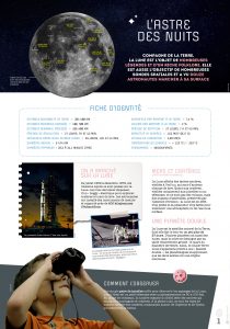 exposition sur la Lune conquête de l'espace