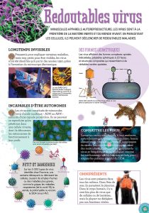 microbes virus bactéries exposition